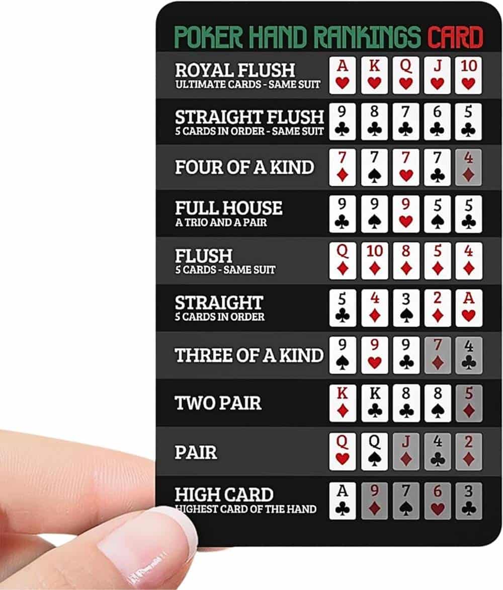 Cần nắm rõ thuật ngữ chỉ các Poker hand khi chơi